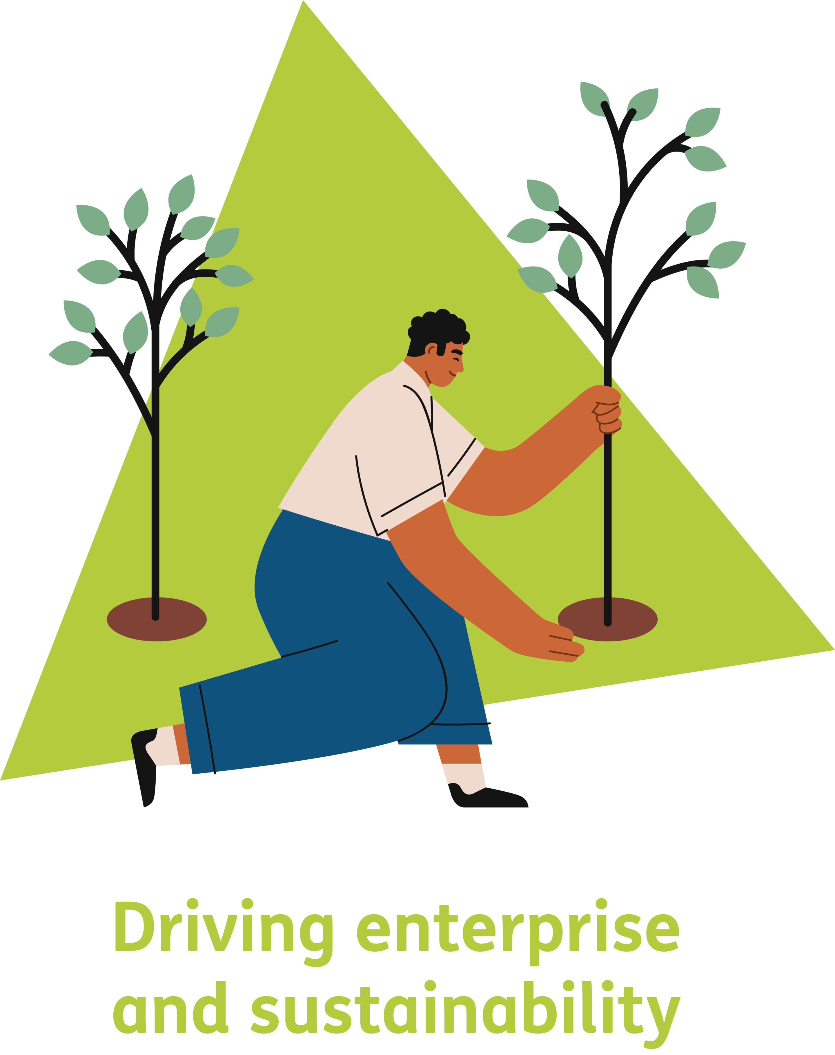 DrivingEnterpriseandSustainability