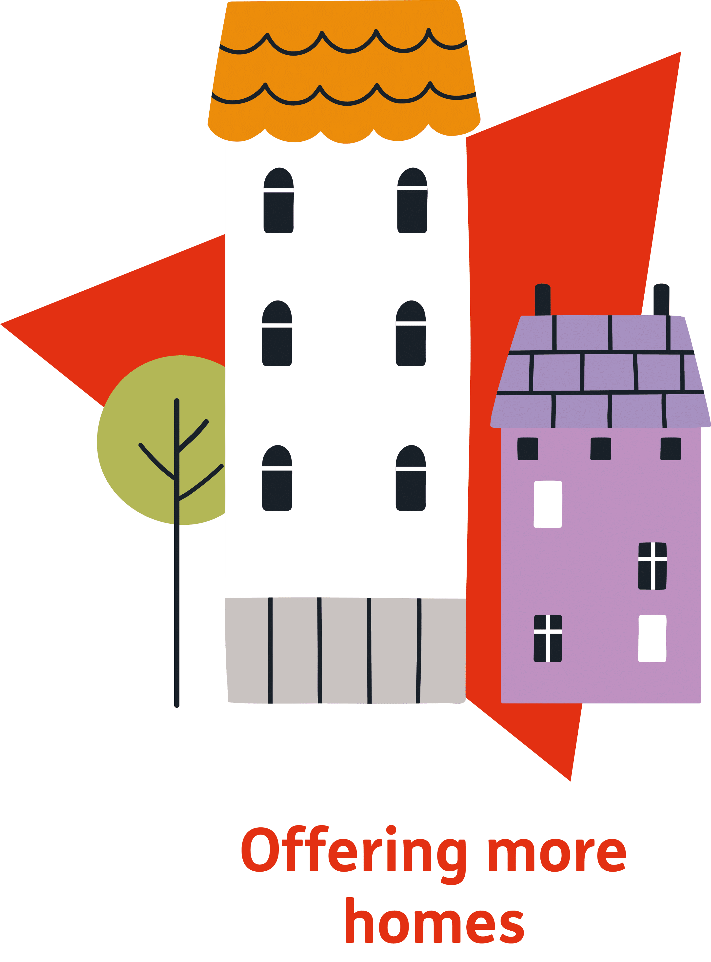 OfferingMoreHomes